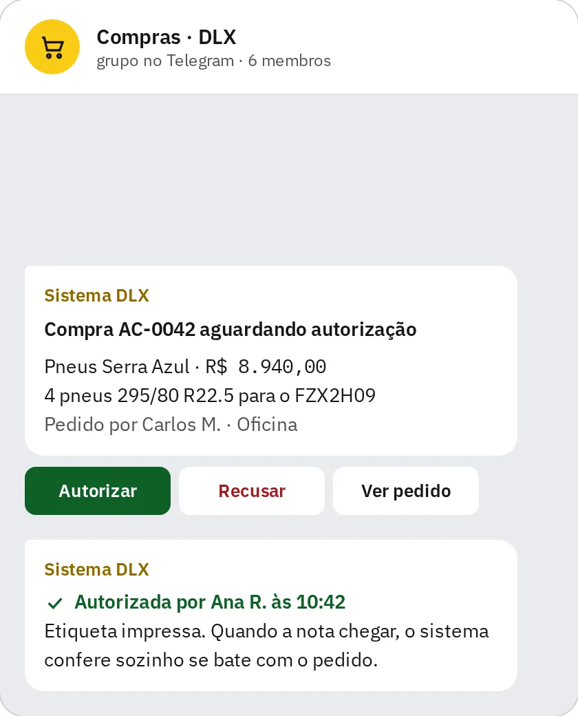 Conversa simulada no Telegram: o sistema pede a autorização de uma compra de pneus e, em seguida, confirma que ela foi autorizada.